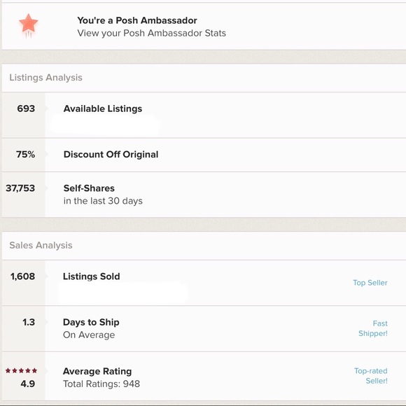 Meet your Posh Ambassador, Mandy!! - Picture 3 of 8